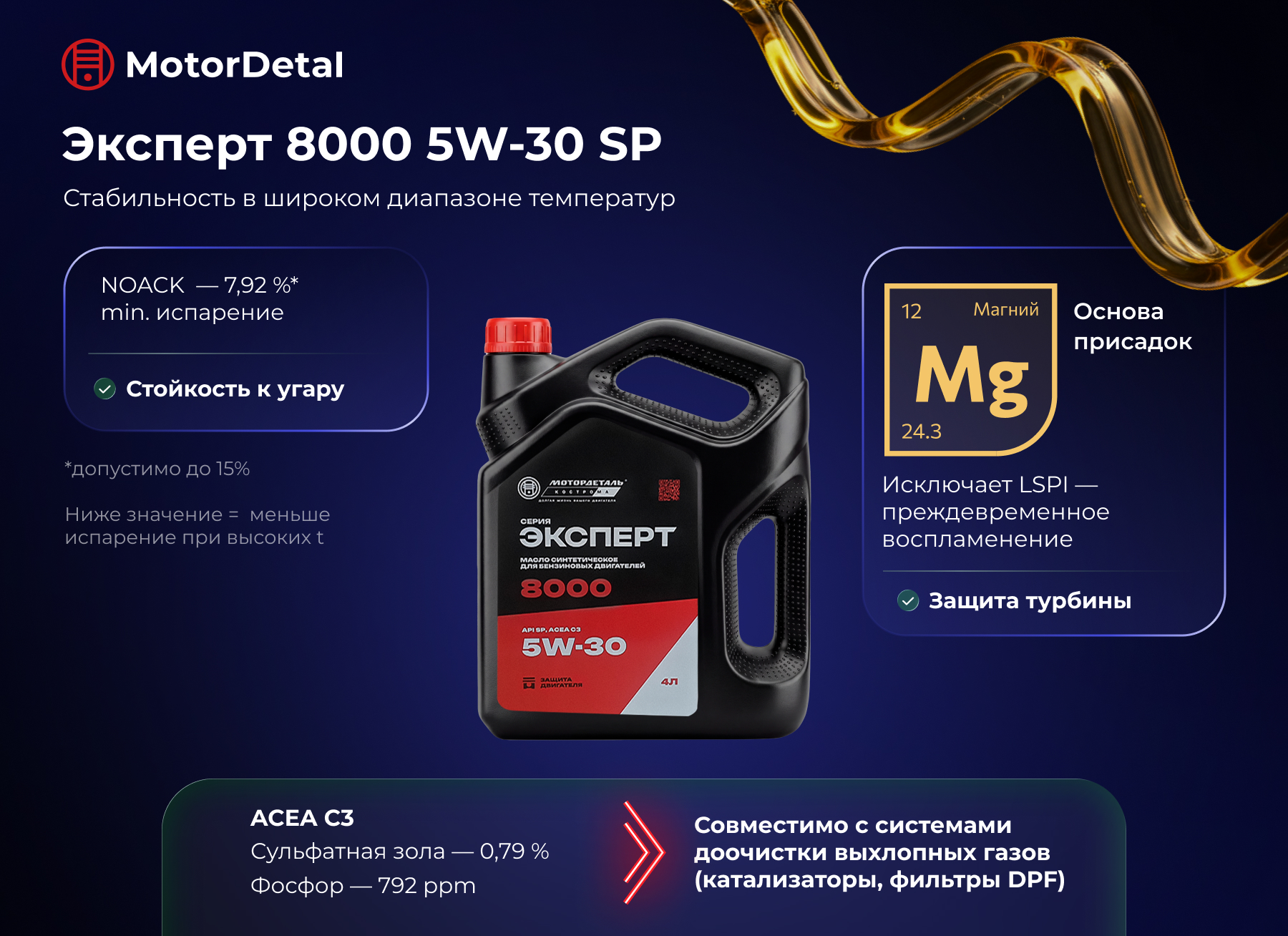 Мотордеталь Эксперт 8000 5W-30 SP — спасение для турбин и катализаторов 900_1-2.jpg